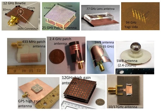 Patch yagi antenna